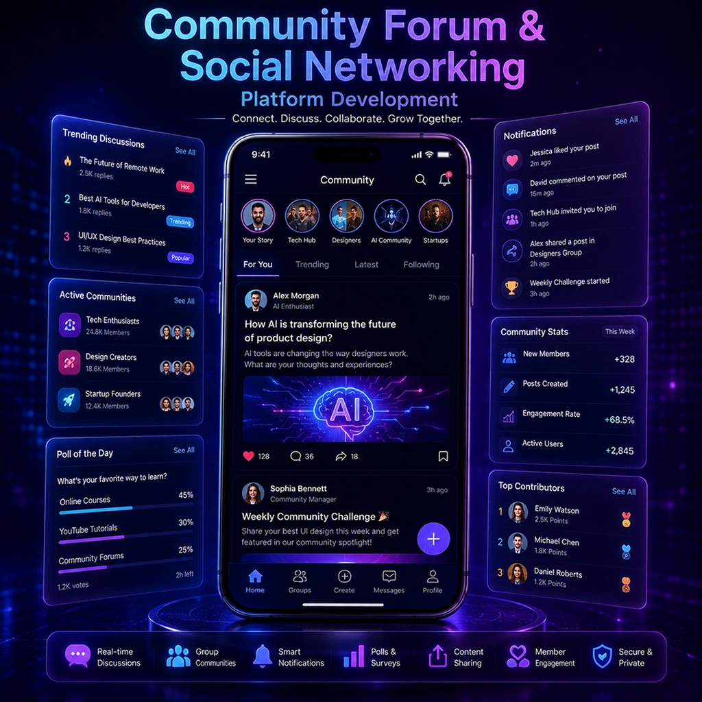 Social networking platform development solutions